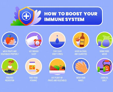 Healthy Immune System